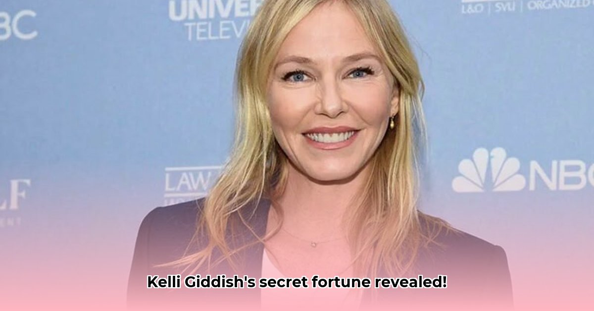 kelli-giddish-net-worth